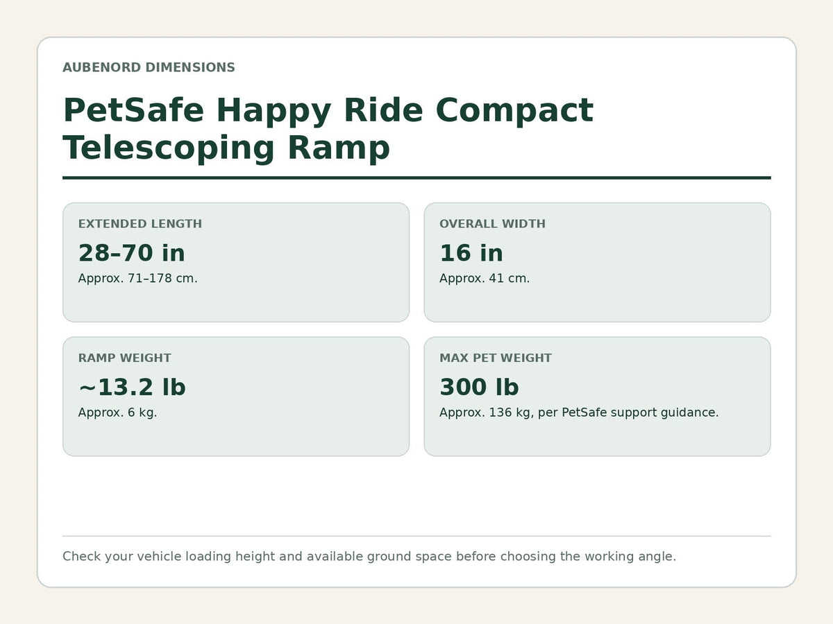 PetSafe Happy Ride Compact Telescoping Dog Ramp dimensions and measurement guide