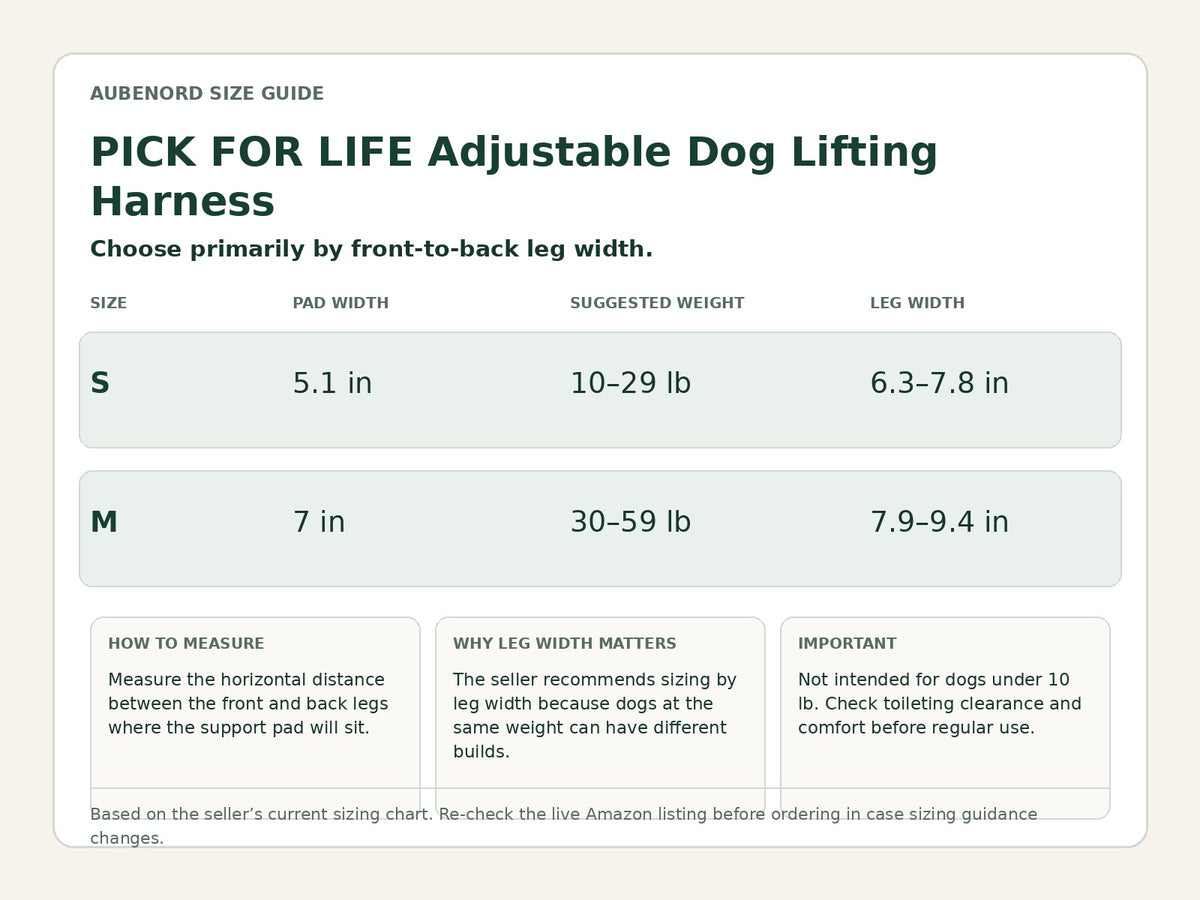 PICK FOR LIFE dog lifting harness size guide showing Small and Medium pad width, suggested weight and front-to-back leg width
