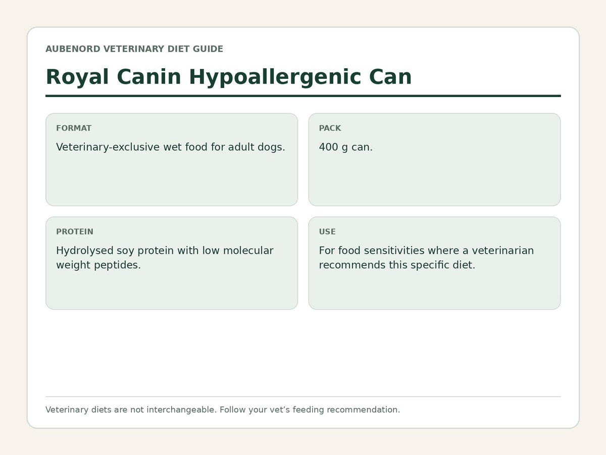 Royal Canin Hypoallergenic Can veterinary diet product guide