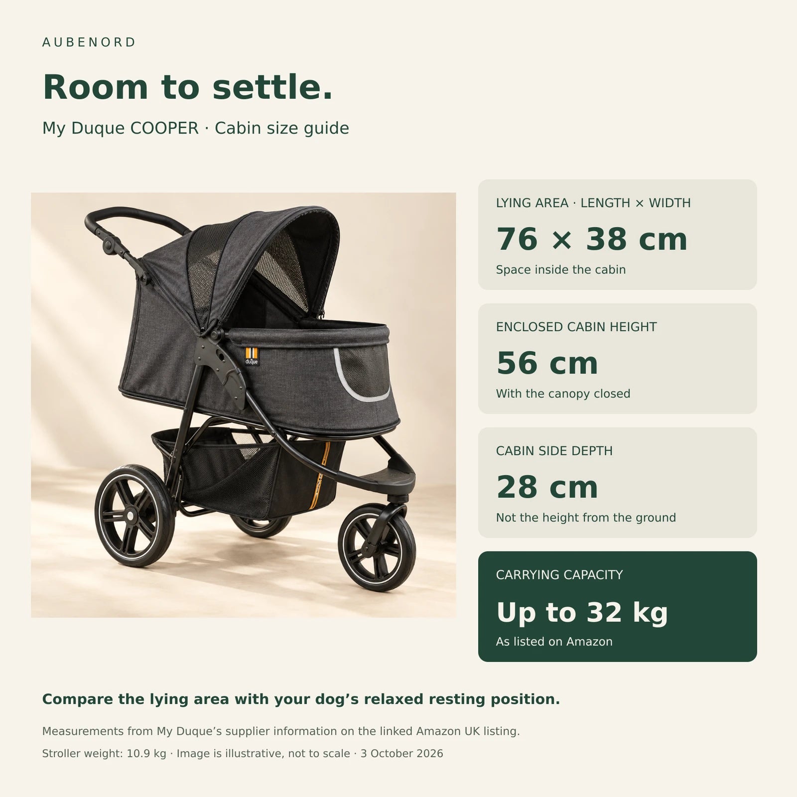 COOPER cabin size guide with 76 by 38 cm lying area and carrying capacity up to 32 kg