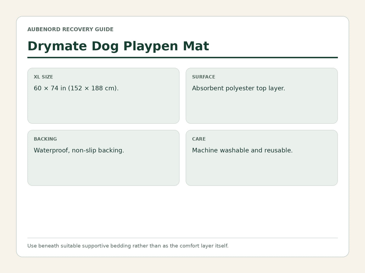 Drymate Dog Playpen Mat XL dimensions, surface, backing and care guide