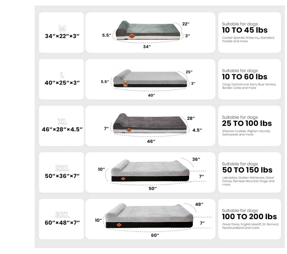 Laifug orthopedic dog bed size guide for M, L, XL, 2XL and 3XL