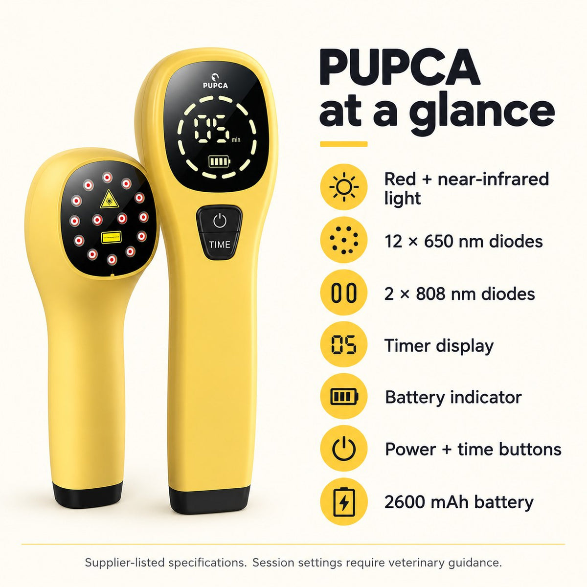 PUPCA feature guide: 12 diodes at 650 nm, two at 808 nm, timer display, battery indicator and supplier-listed 2600 mAh battery.