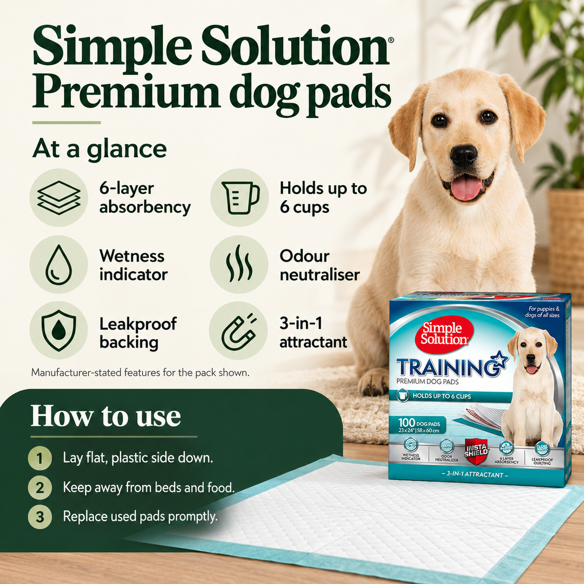 Simple Solution Premium Dog Pads features and instructions: six-layer absorbency, wetness indicator and how to use