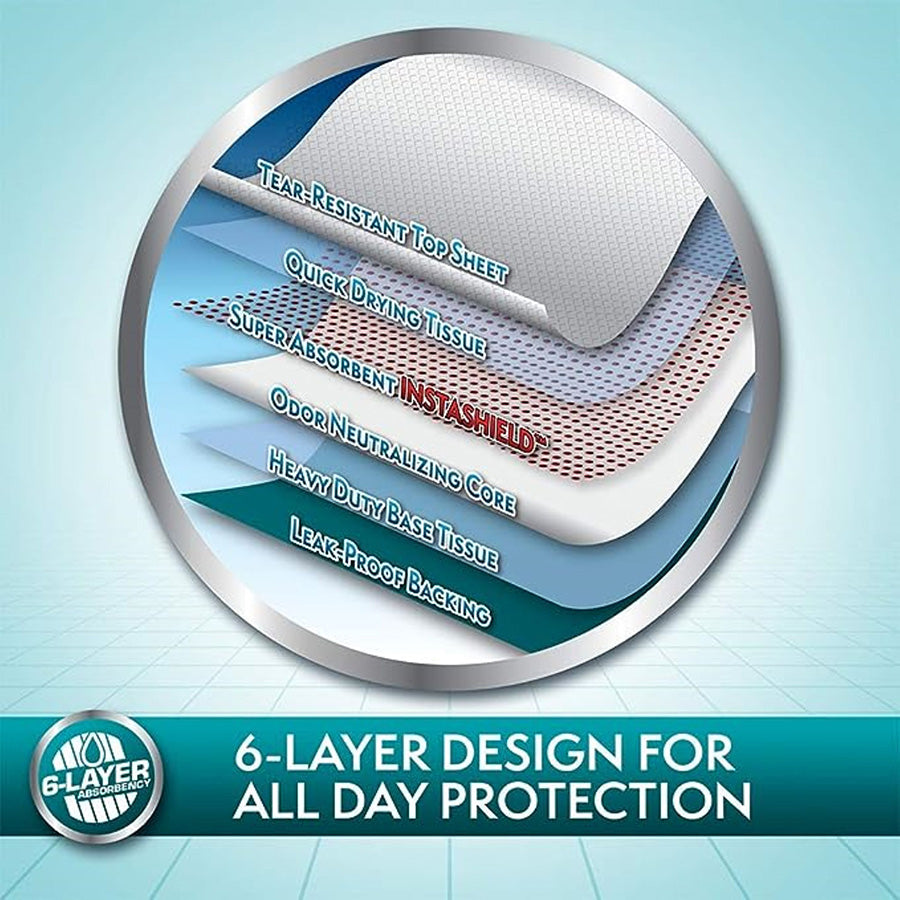 Simple Solution Puppy Training Pads 56 Pack official product detail image