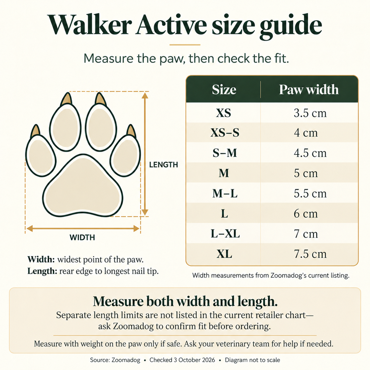 Walker Active paw measurement guide with XS to XL widths from Zoomadog