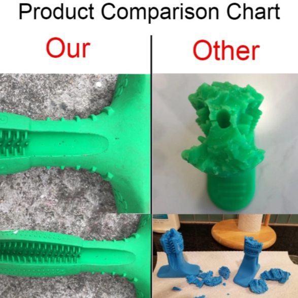 Our product vs. comparisons
